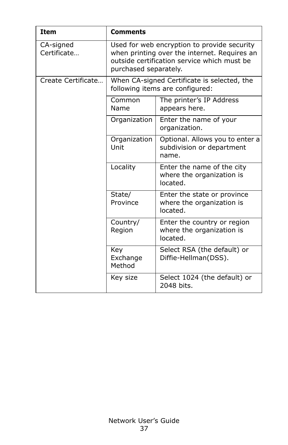 Oki C3600 User Manual | Page 37 / 95