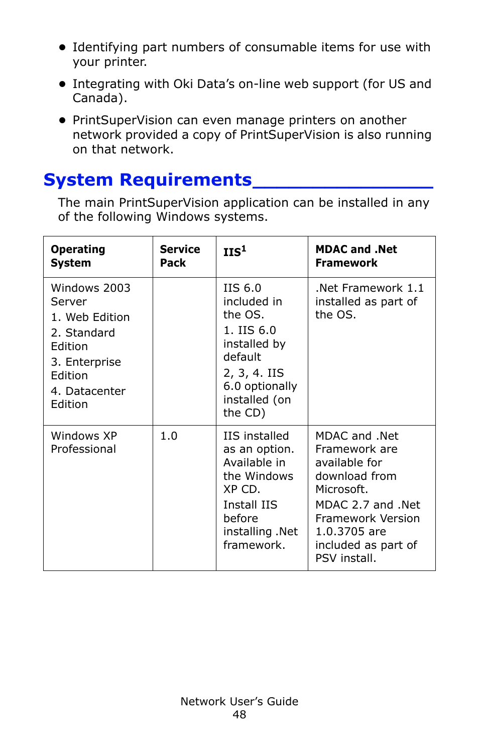 System requirements | Oki C3600 User Manual | Page 48 / 95