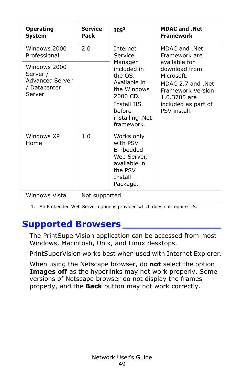 Supported browsers | Oki C3600 User Manual | Page 49 / 95
