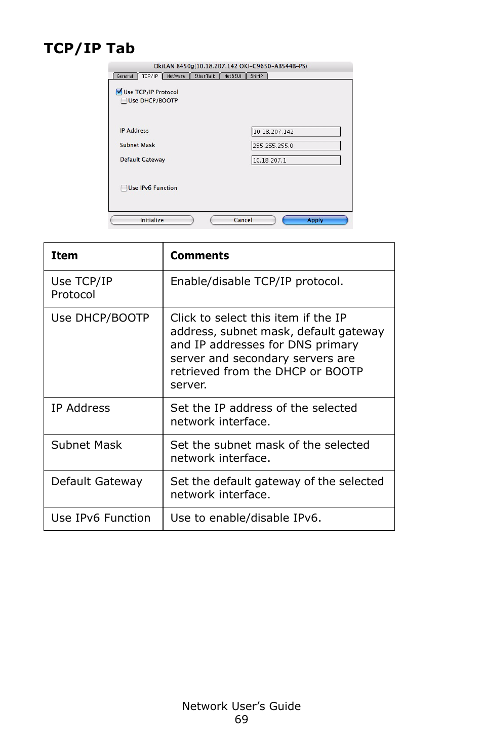 Tcp/ip tab | Oki C3600 User Manual | Page 69 / 95