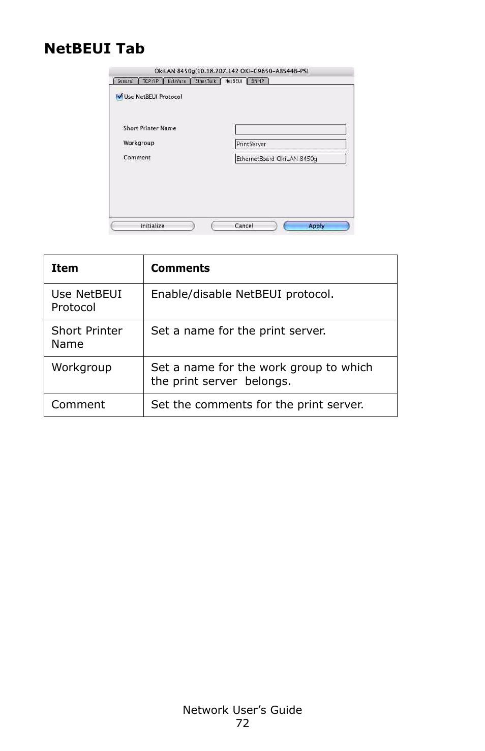 Netbeui tab | Oki C3600 User Manual | Page 72 / 95