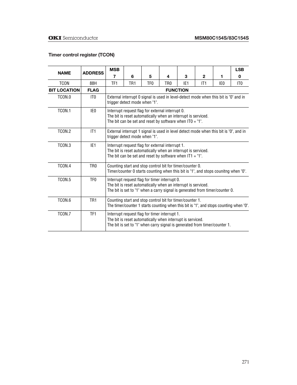 Oki MSM80C154S User Manual | Page 13 / 36