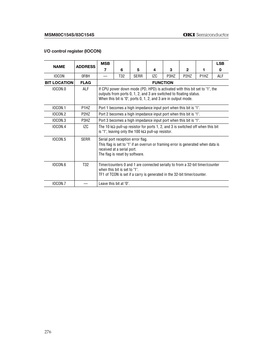 Oki MSM80C154S User Manual | Page 18 / 36