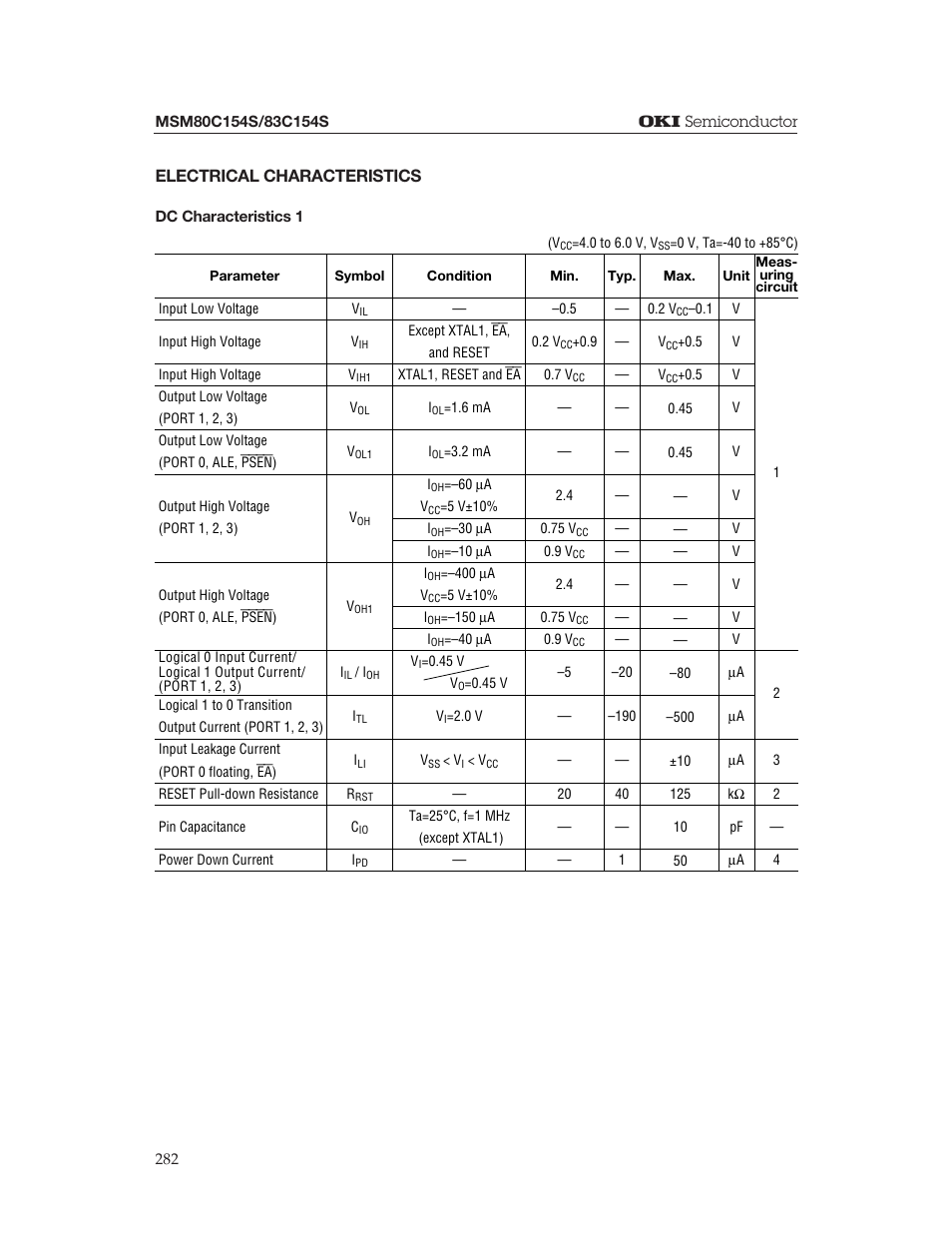 Electrical characteristics | Oki MSM80C154S User Manual | Page 24 / 36