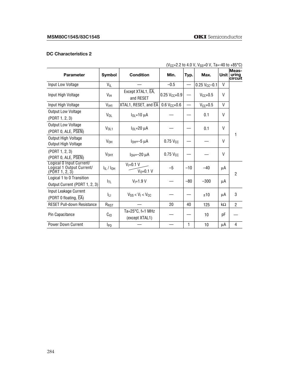 Oki MSM80C154S User Manual | Page 26 / 36