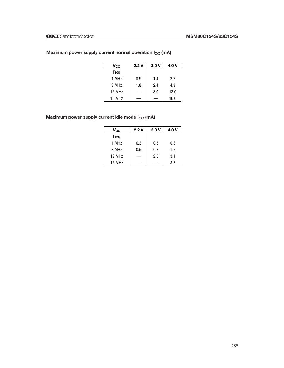 Oki MSM80C154S User Manual | Page 27 / 36