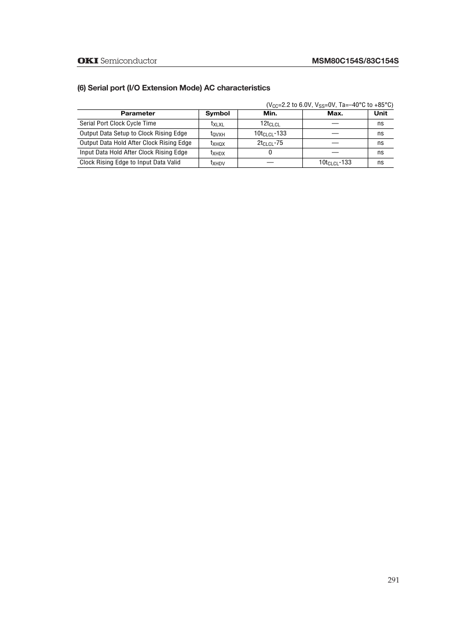 Oki MSM80C154S User Manual | Page 33 / 36