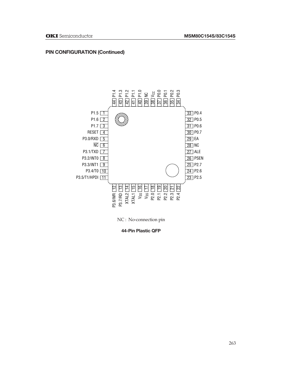 Oki MSM80C154S User Manual | Page 5 / 36