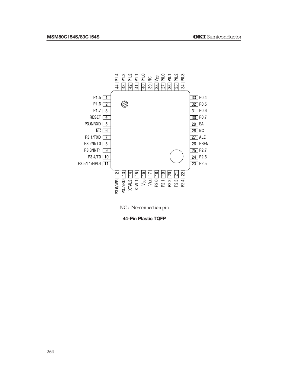 Oki MSM80C154S User Manual | Page 6 / 36