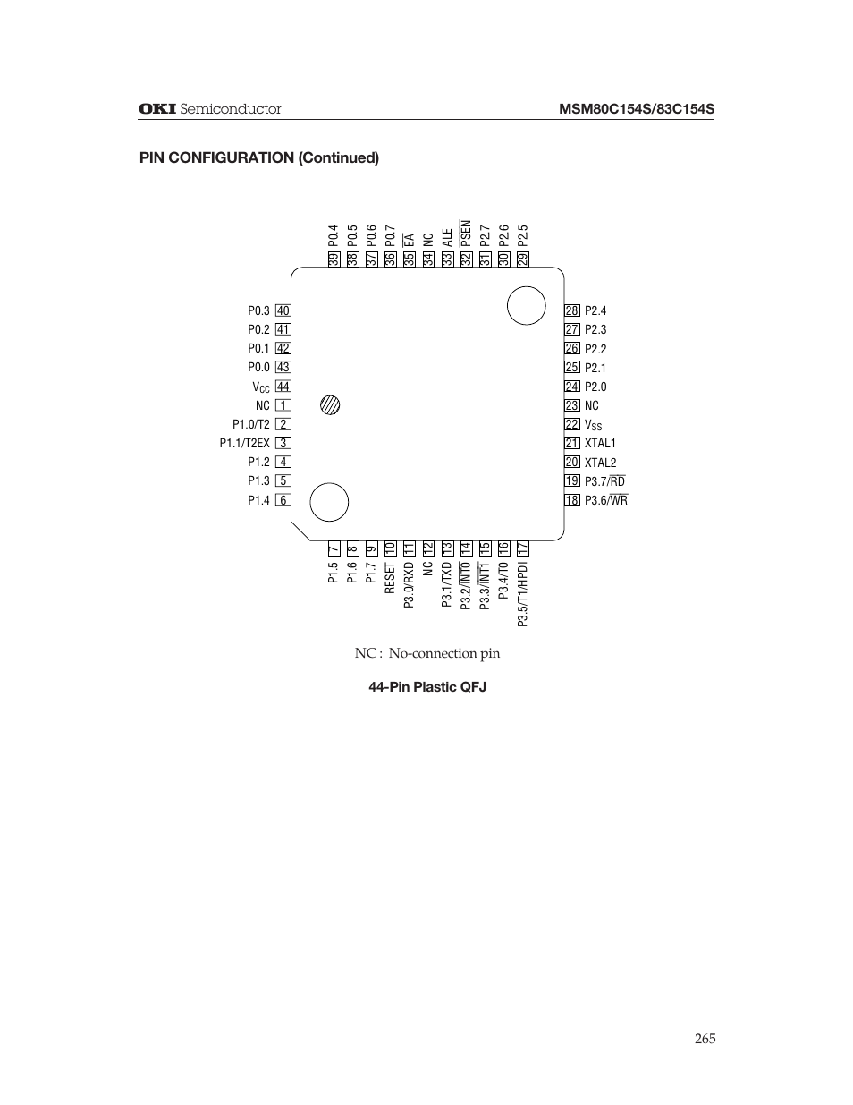 Pin configuration (continued) | Oki MSM80C154S User Manual | Page 7 / 36