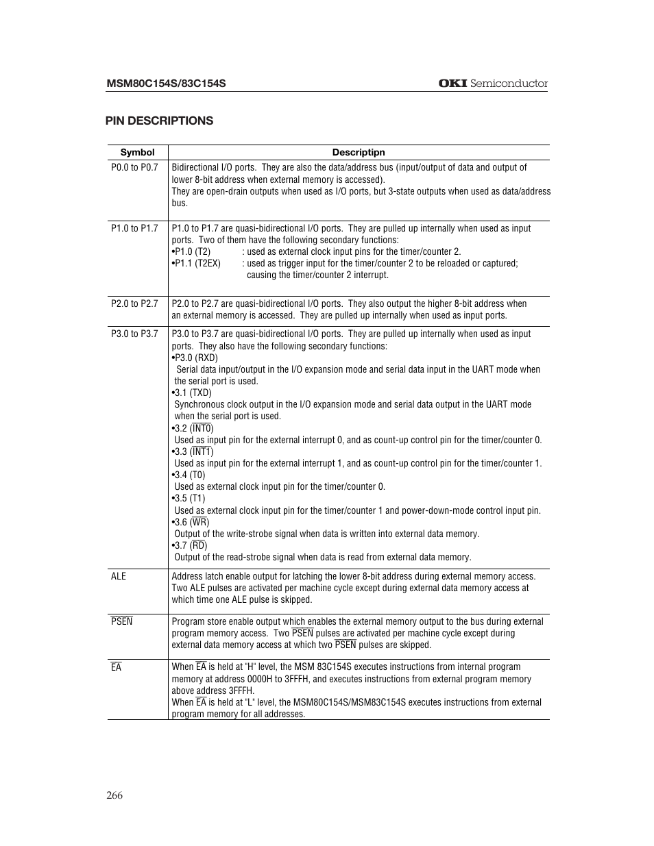 Oki MSM80C154S User Manual | Page 8 / 36