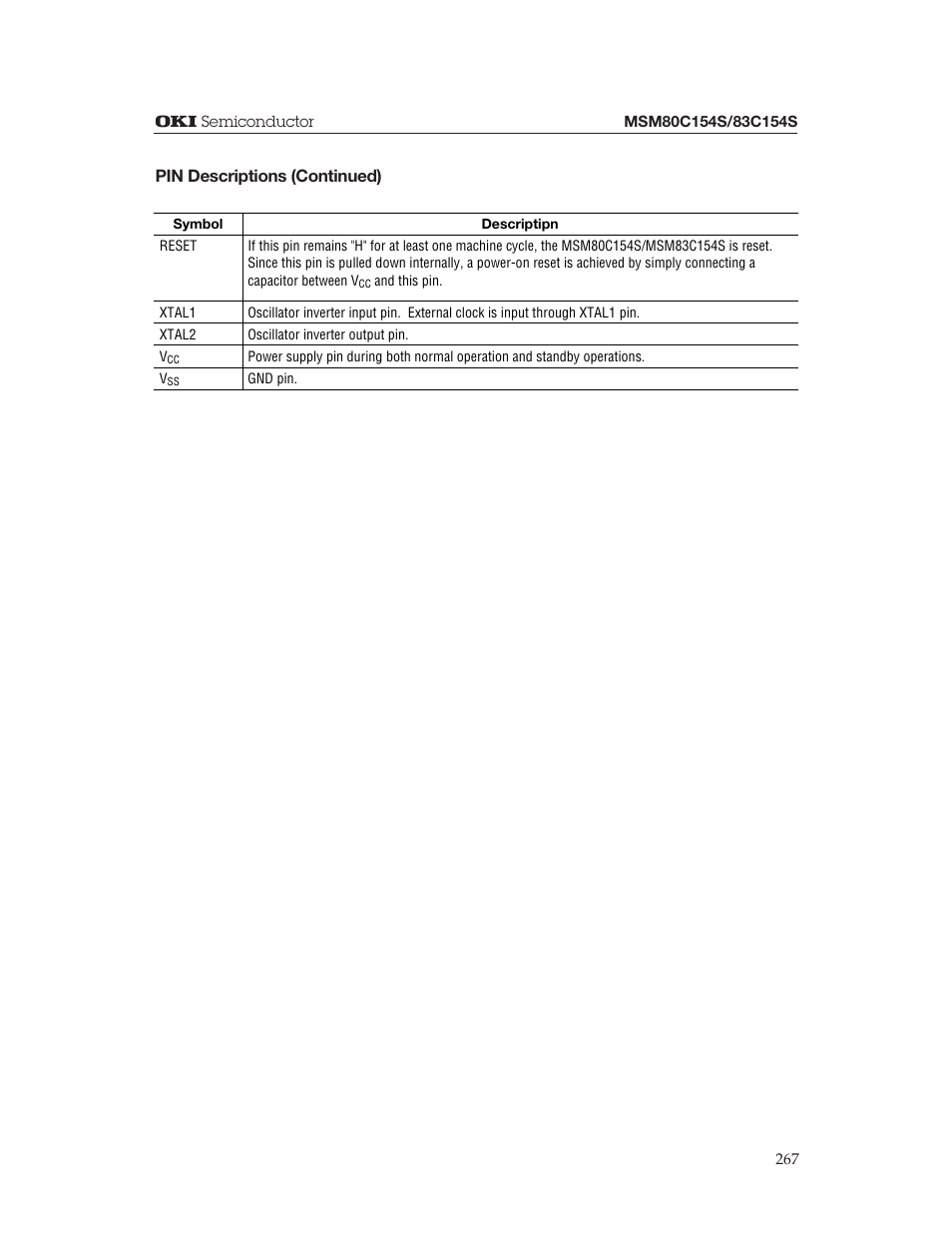 Oki MSM80C154S User Manual | Page 9 / 36