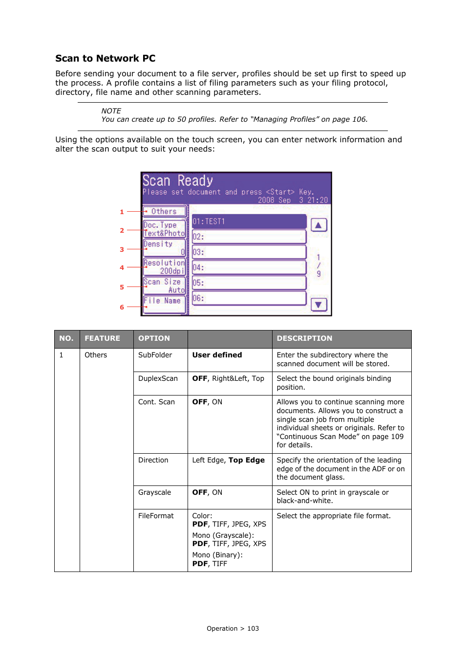 Scan to network pc | Oki MC860n MFP User Manual | Page 103 / 180