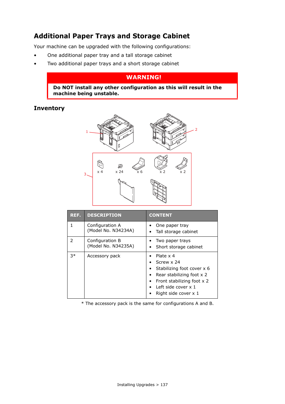 Additional paper trays and storage cabinet, Inventory, Warning | Oki MC860n MFP User Manual | Page 137 / 180