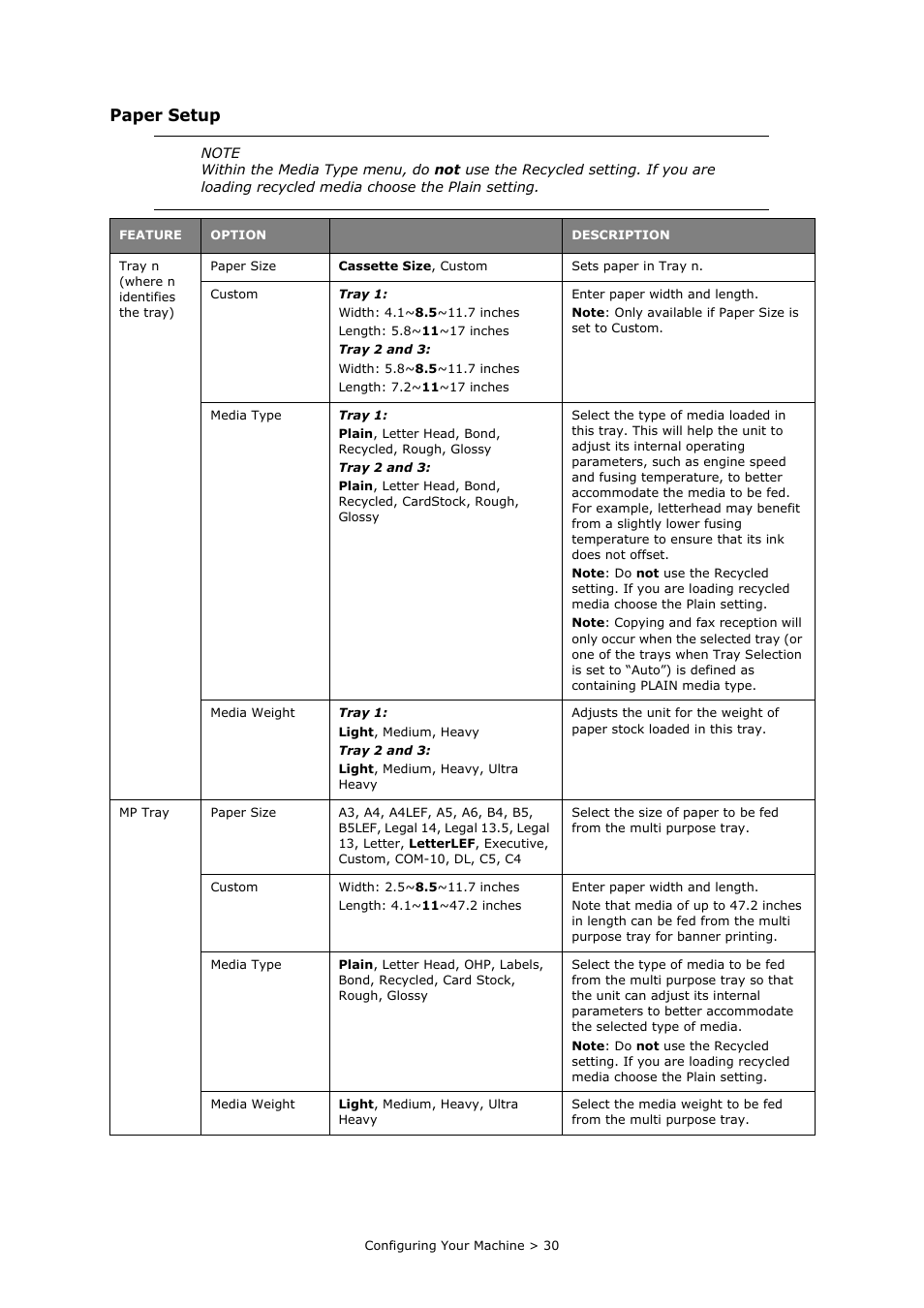 Paper setup | Oki MC860n MFP User Manual | Page 30 / 180