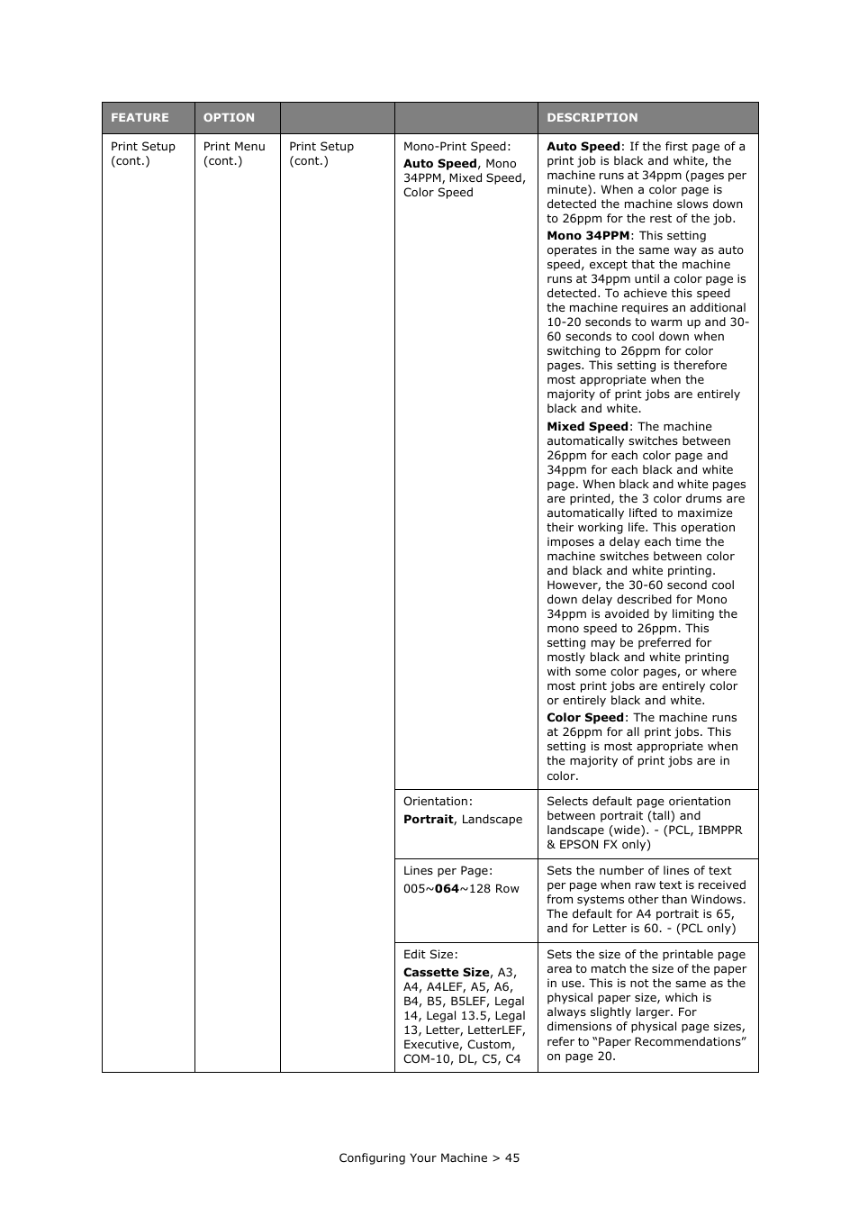 Oki MC860n MFP User Manual | Page 45 / 180