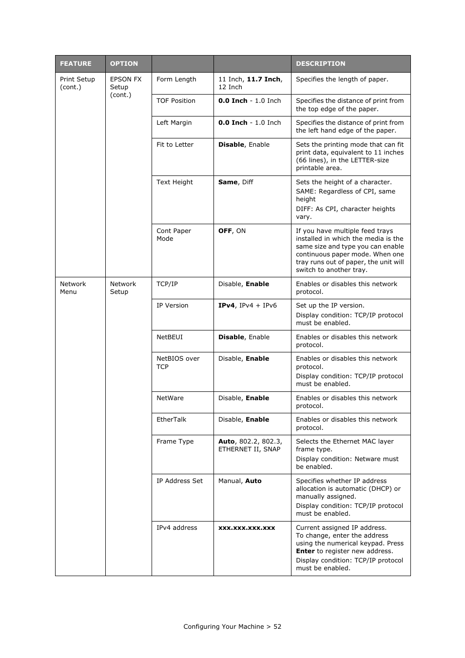 Oki MC860n MFP User Manual | Page 52 / 180