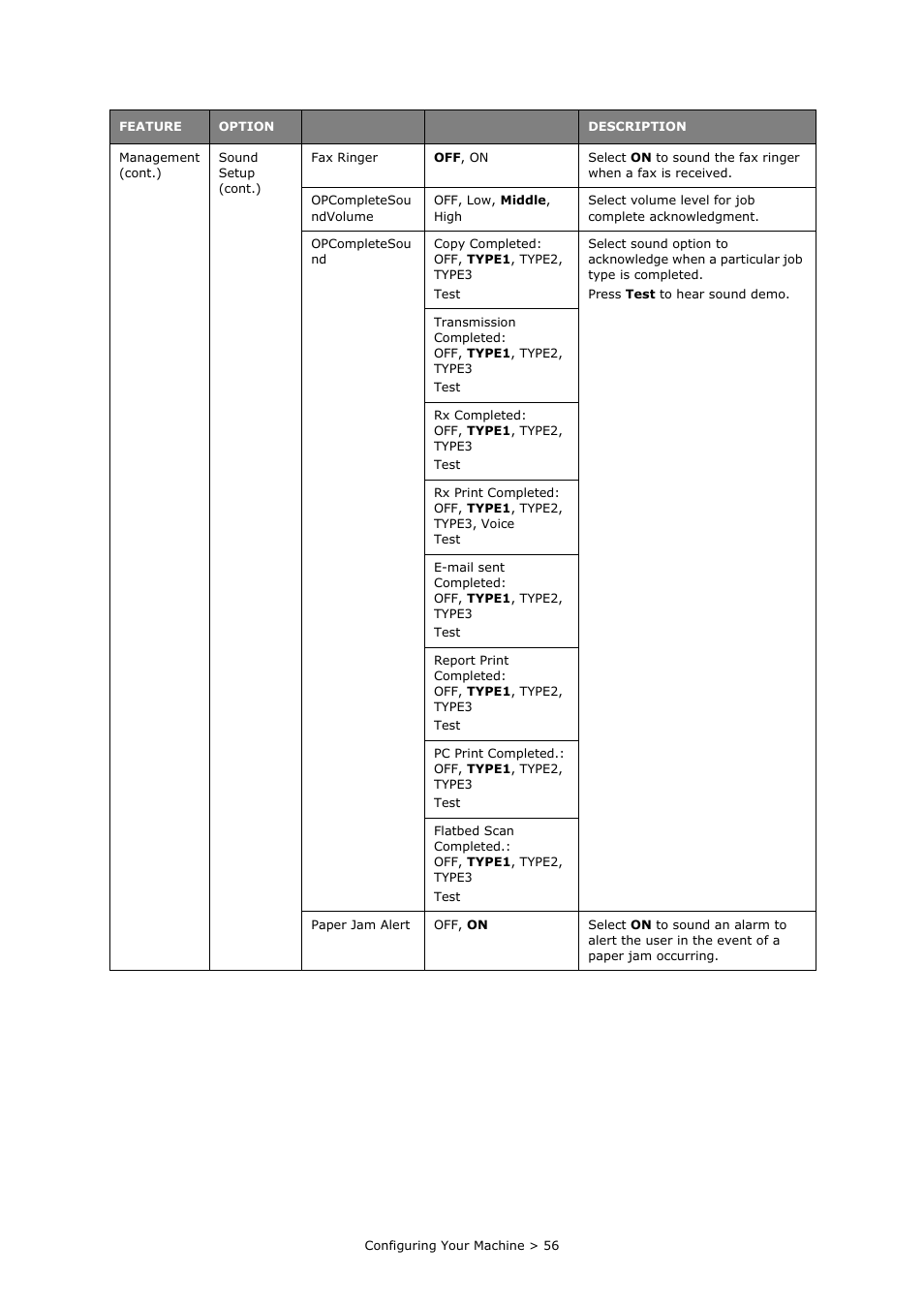 Oki MC860n MFP User Manual | Page 56 / 180
