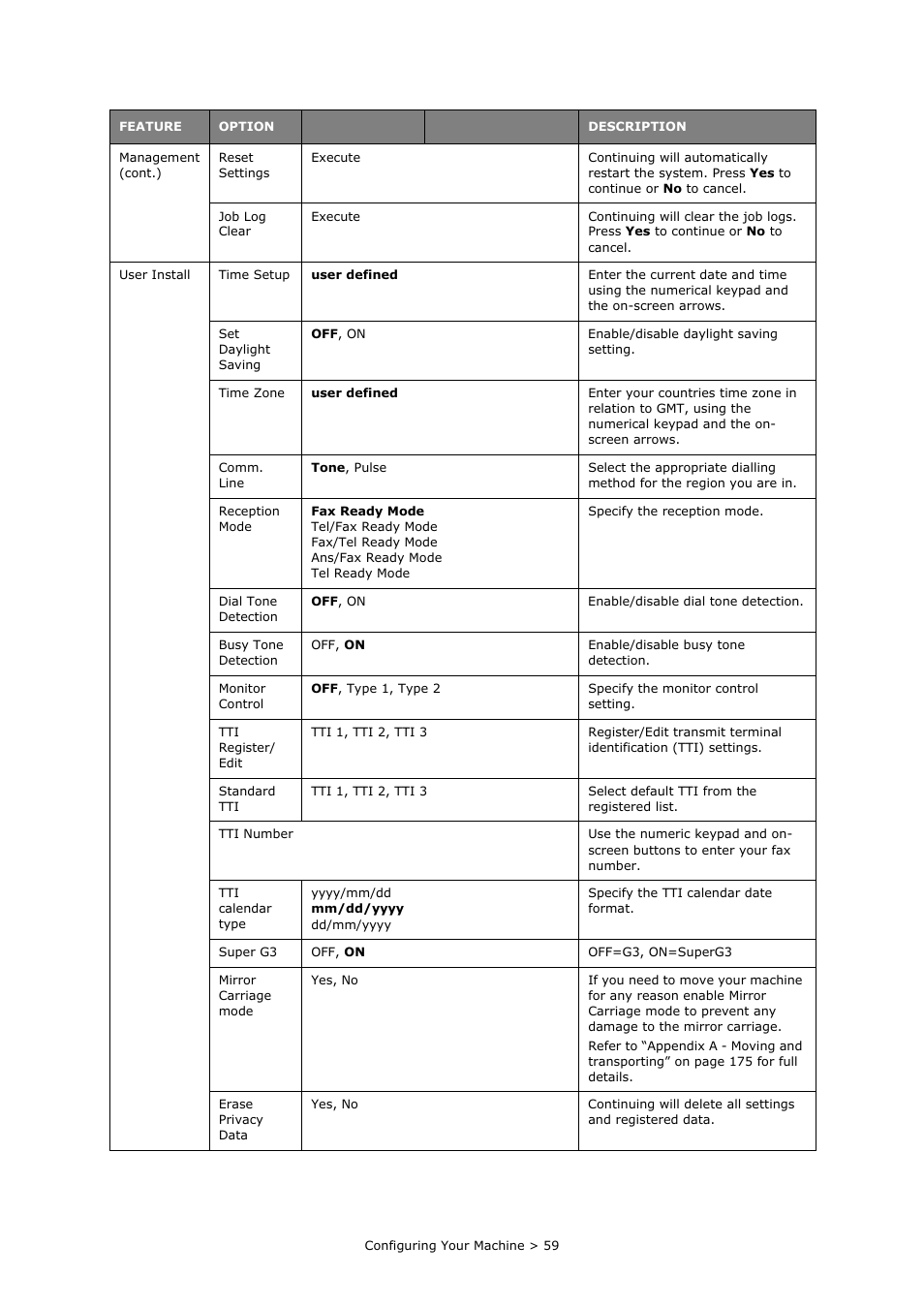 Oki MC860n MFP User Manual | Page 59 / 180
