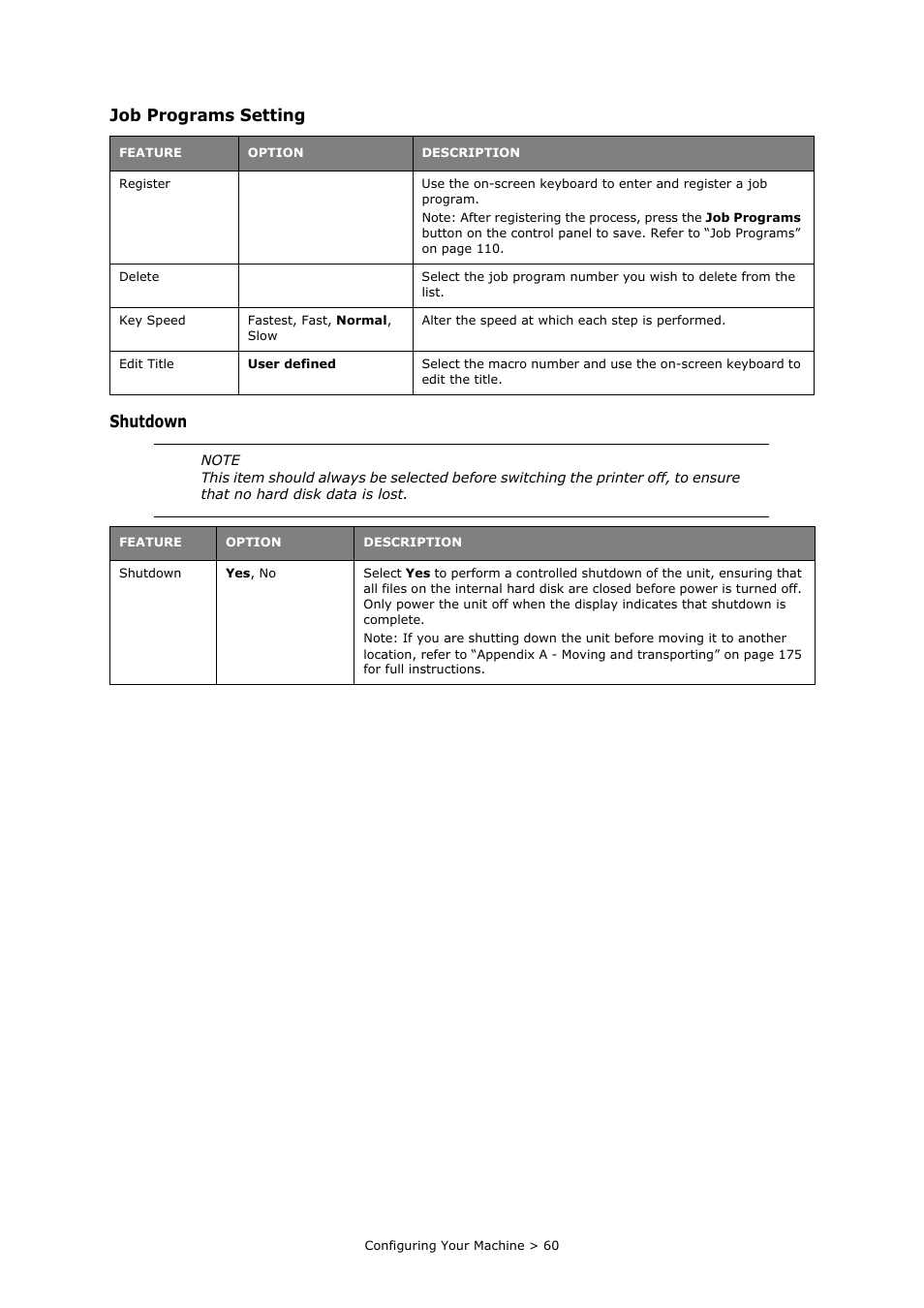 Job programs setting shutdown | Oki MC860n MFP User Manual | Page 60 / 180