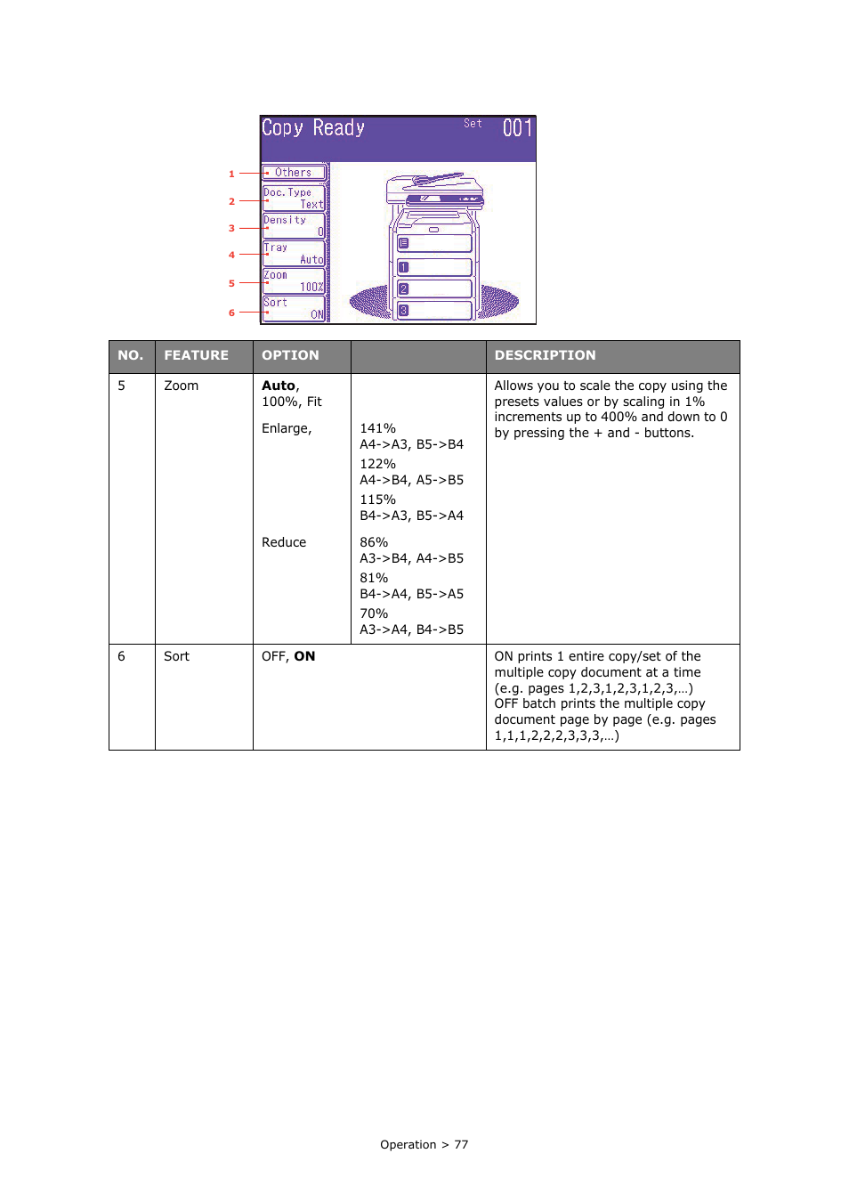 Oki MC860n MFP User Manual | Page 77 / 180