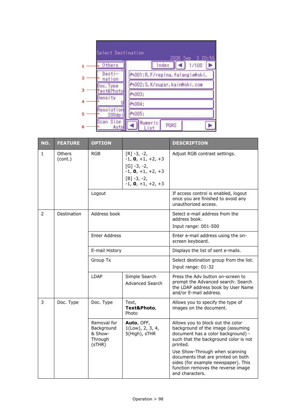 Oki MC860n MFP User Manual | Page 98 / 180