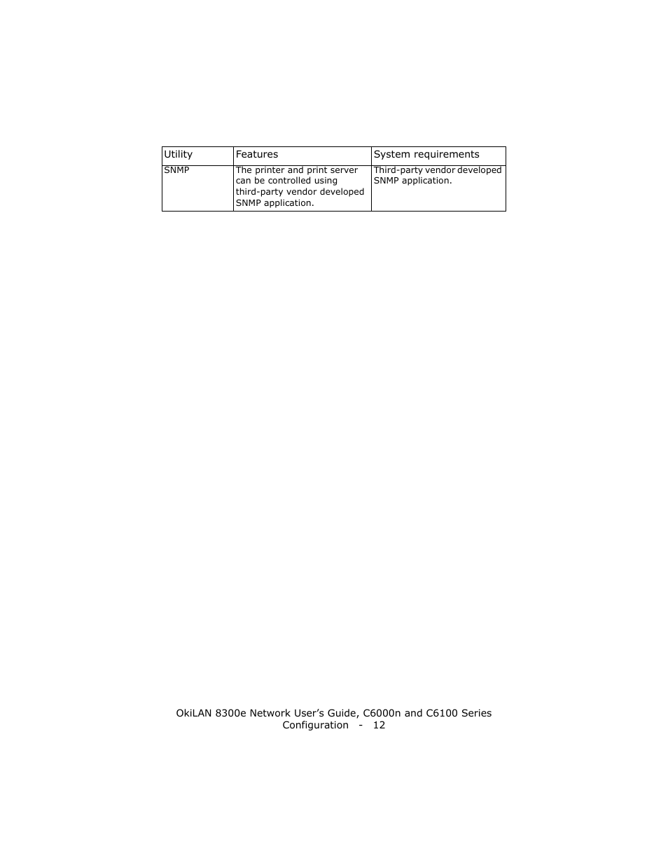 Oki 8300E C6100 User Manual | Page 12 / 129