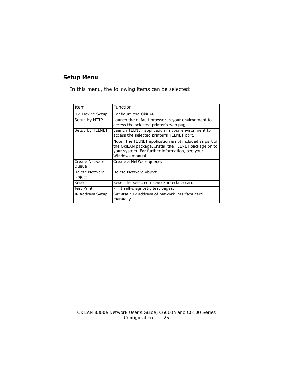 Setup menu | Oki 8300E C6100 User Manual | Page 25 / 129