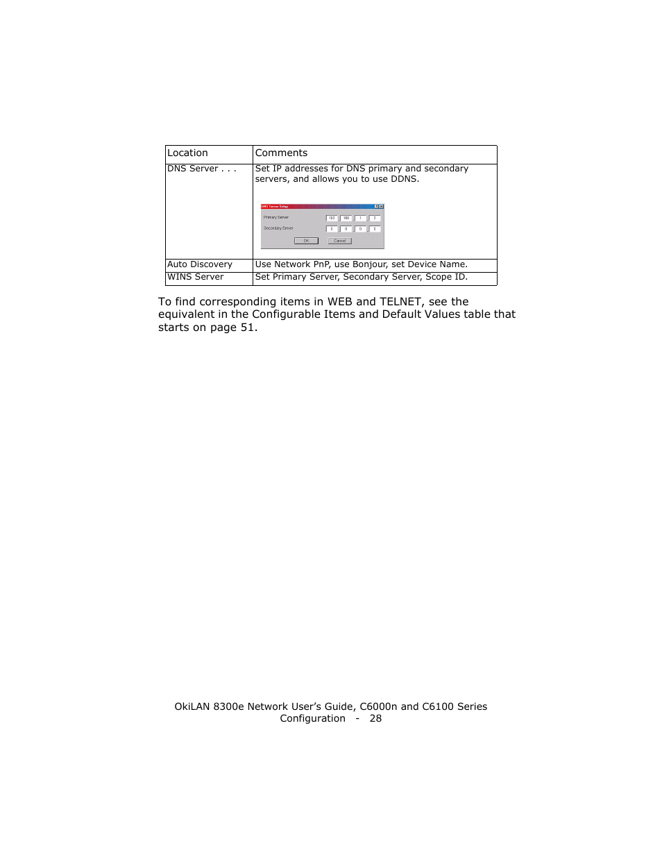 Oki 8300E C6100 User Manual | Page 28 / 129