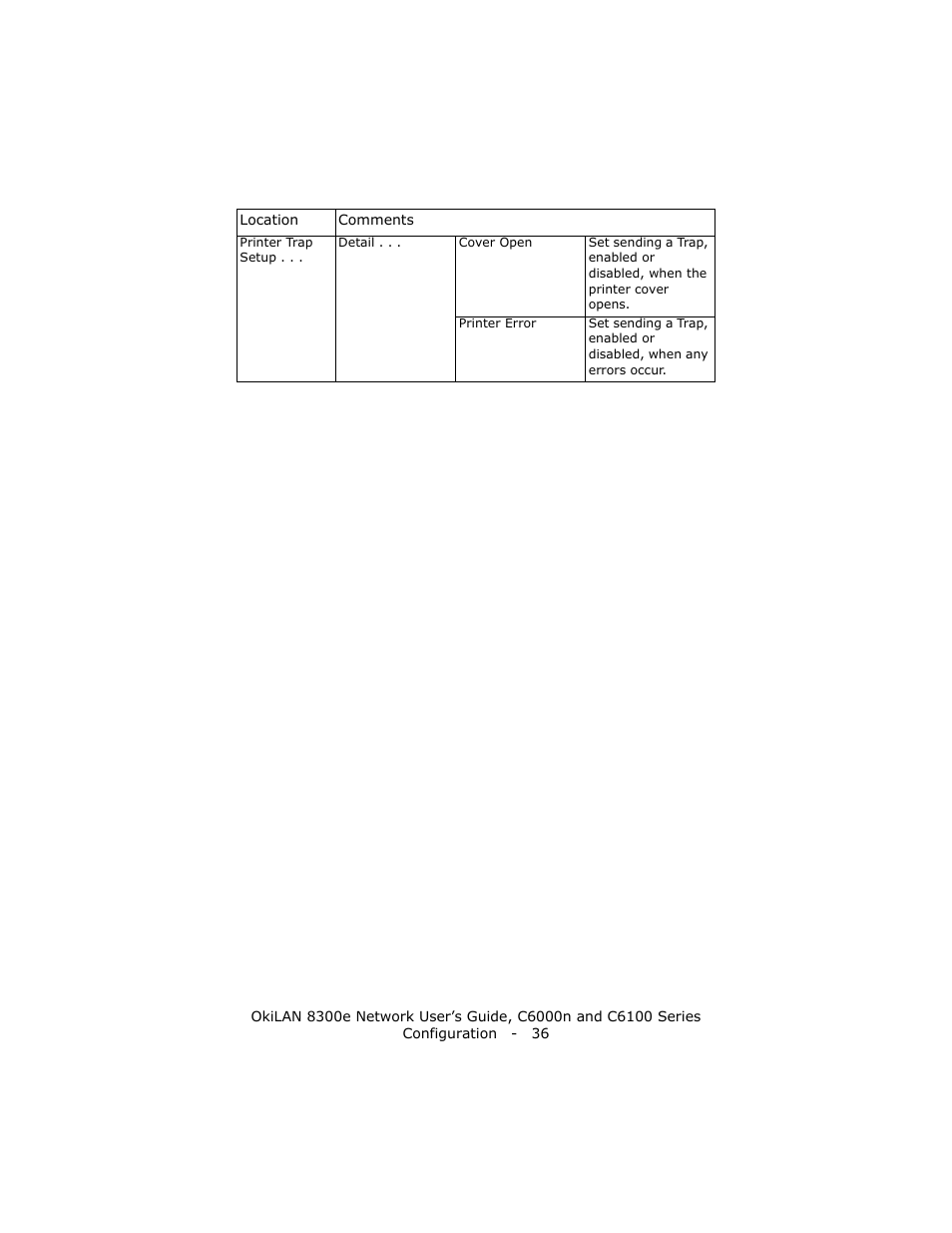 Oki 8300E C6100 User Manual | Page 36 / 129