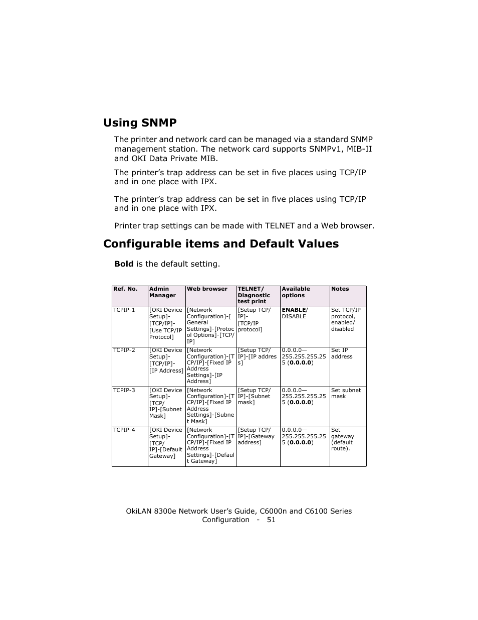 Using snmp, Configurable items and default values, Bold is the default setting | Oki 8300E C6100 User Manual | Page 51 / 129
