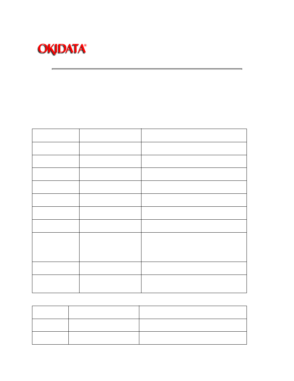 Oki ML520 User Manual | Page 152 / 269