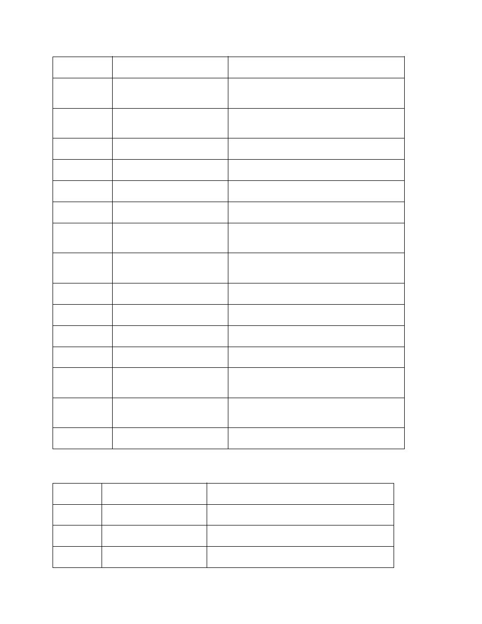 Oki ML520 User Manual | Page 153 / 269