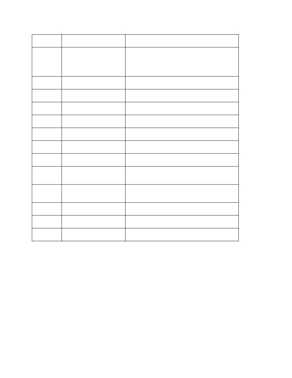 Oki ML520 User Manual | Page 154 / 269