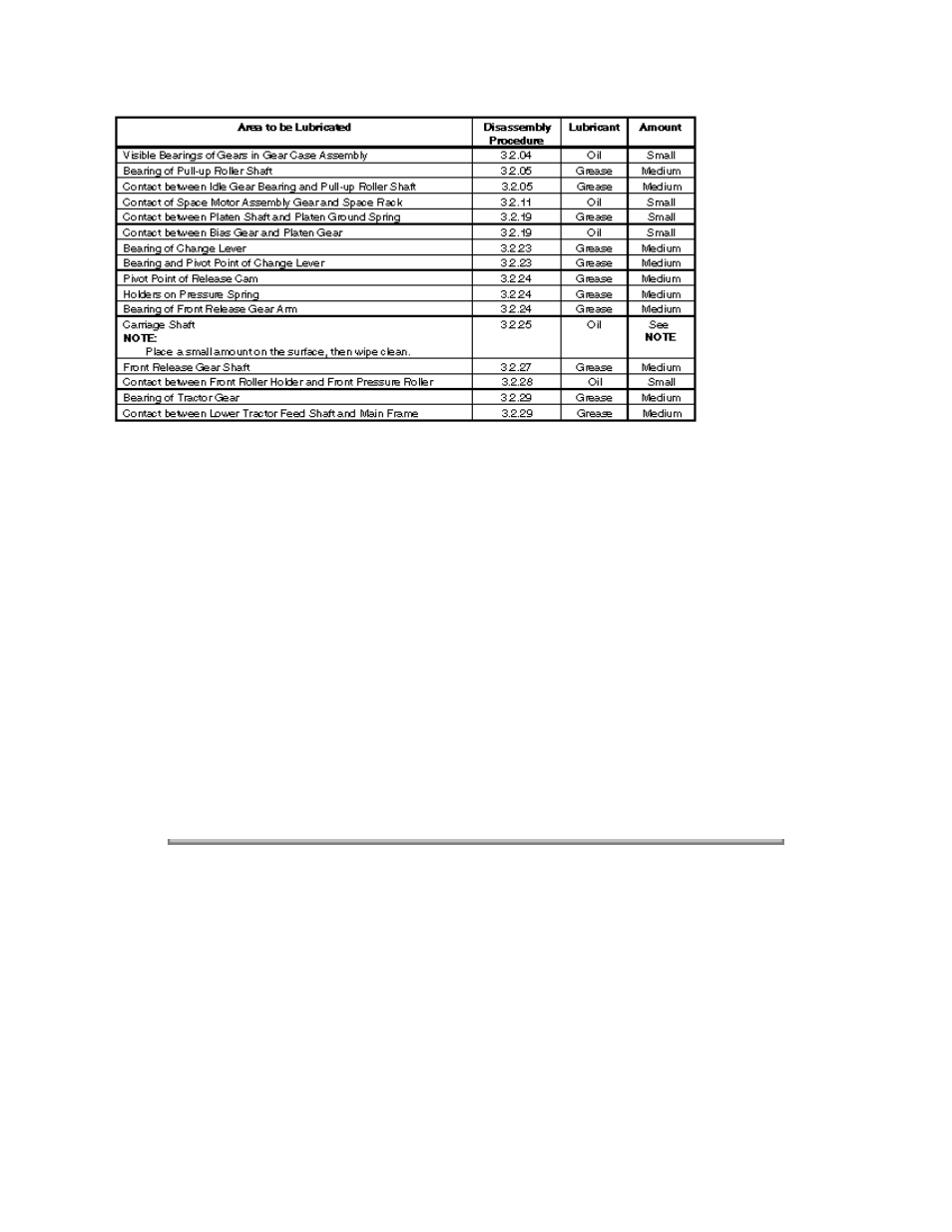 Oki ML520 User Manual | Page 164 / 269