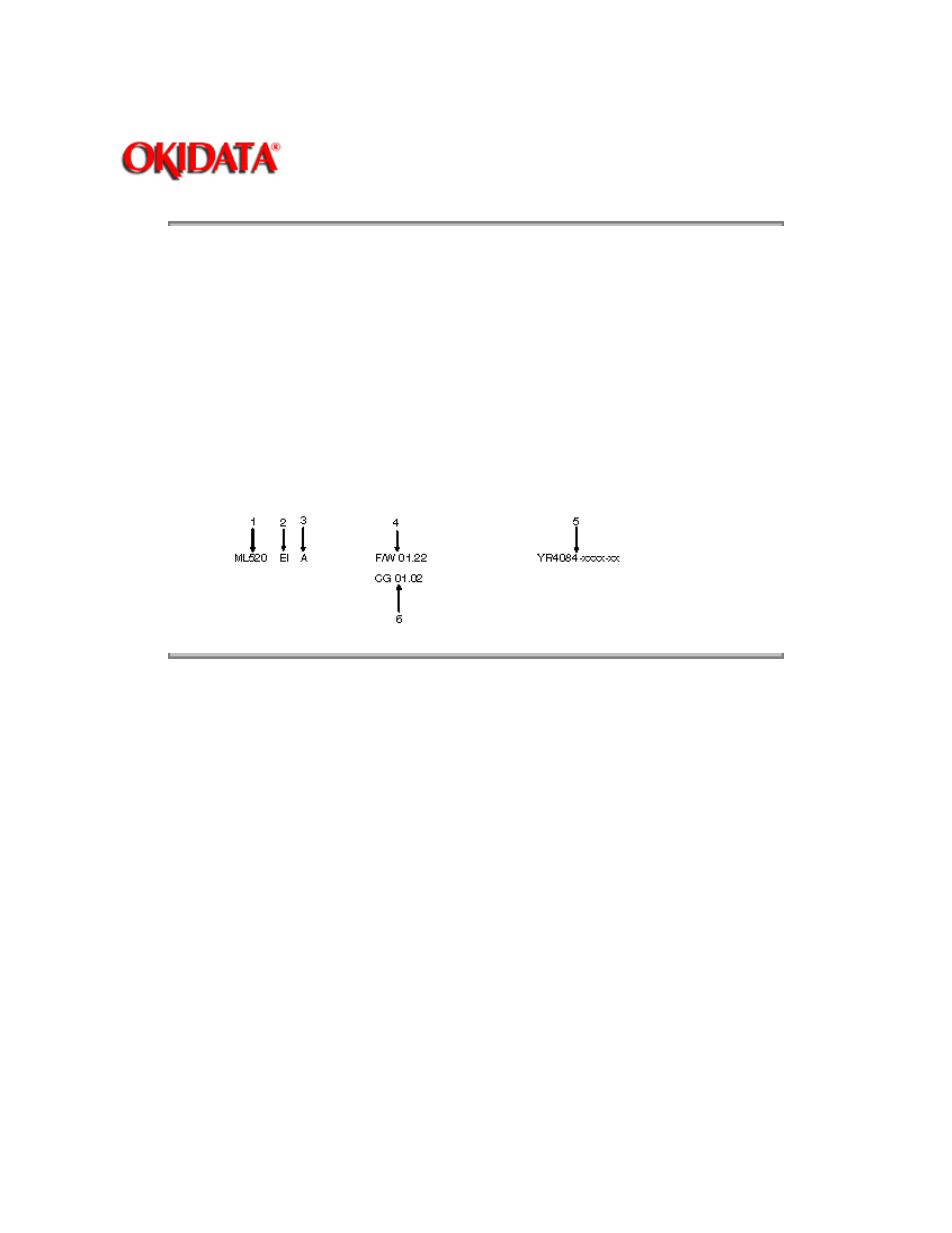 Oki ML520 User Manual | Page 168 / 269