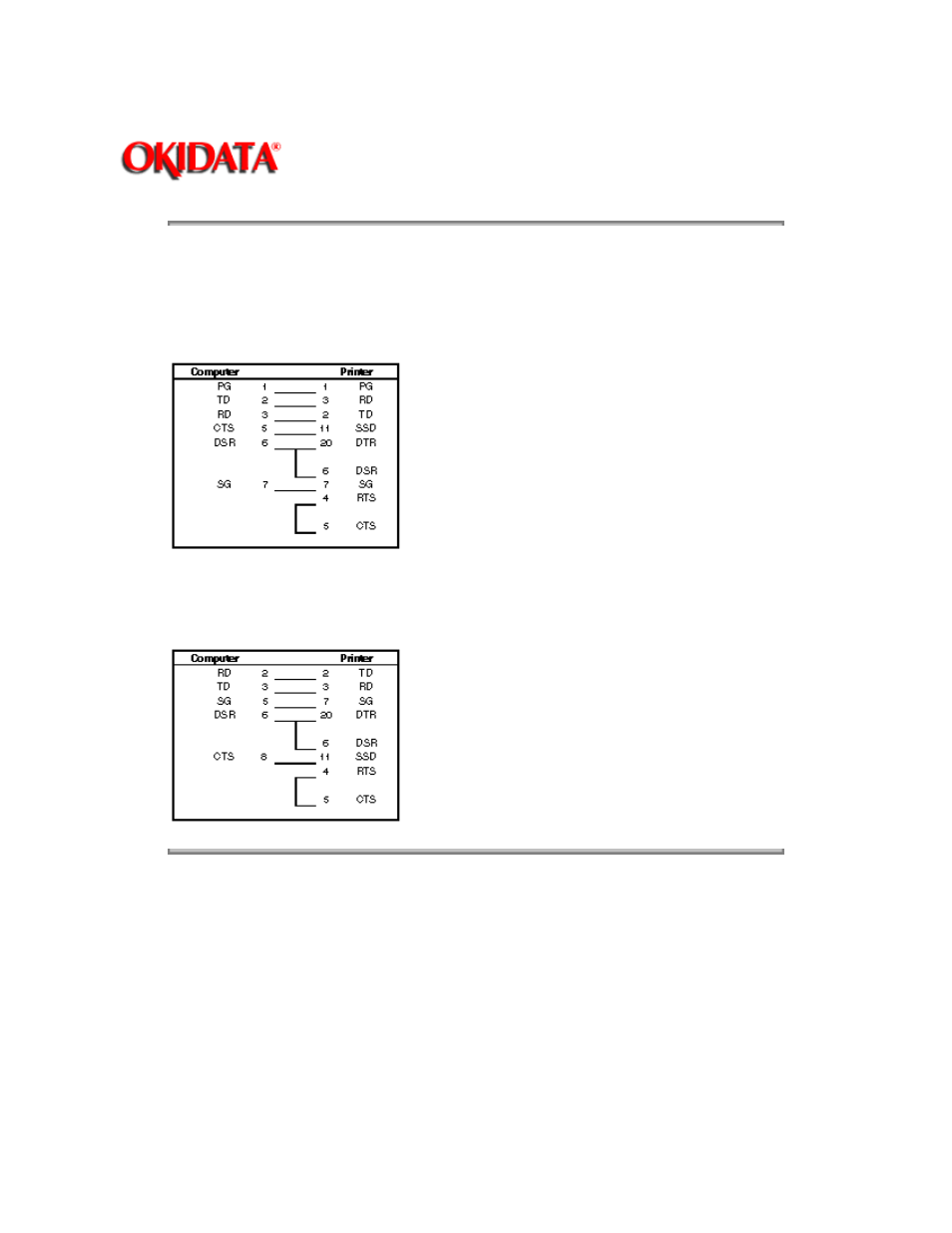 Oki ML520 User Manual | Page 217 / 269