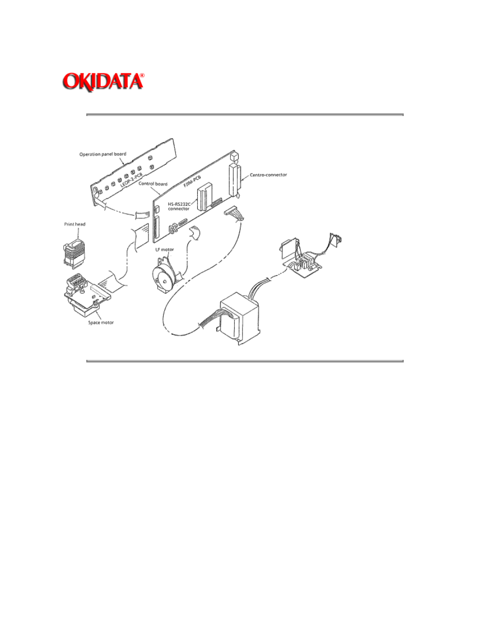 Oki ML520 User Manual | Page 220 / 269