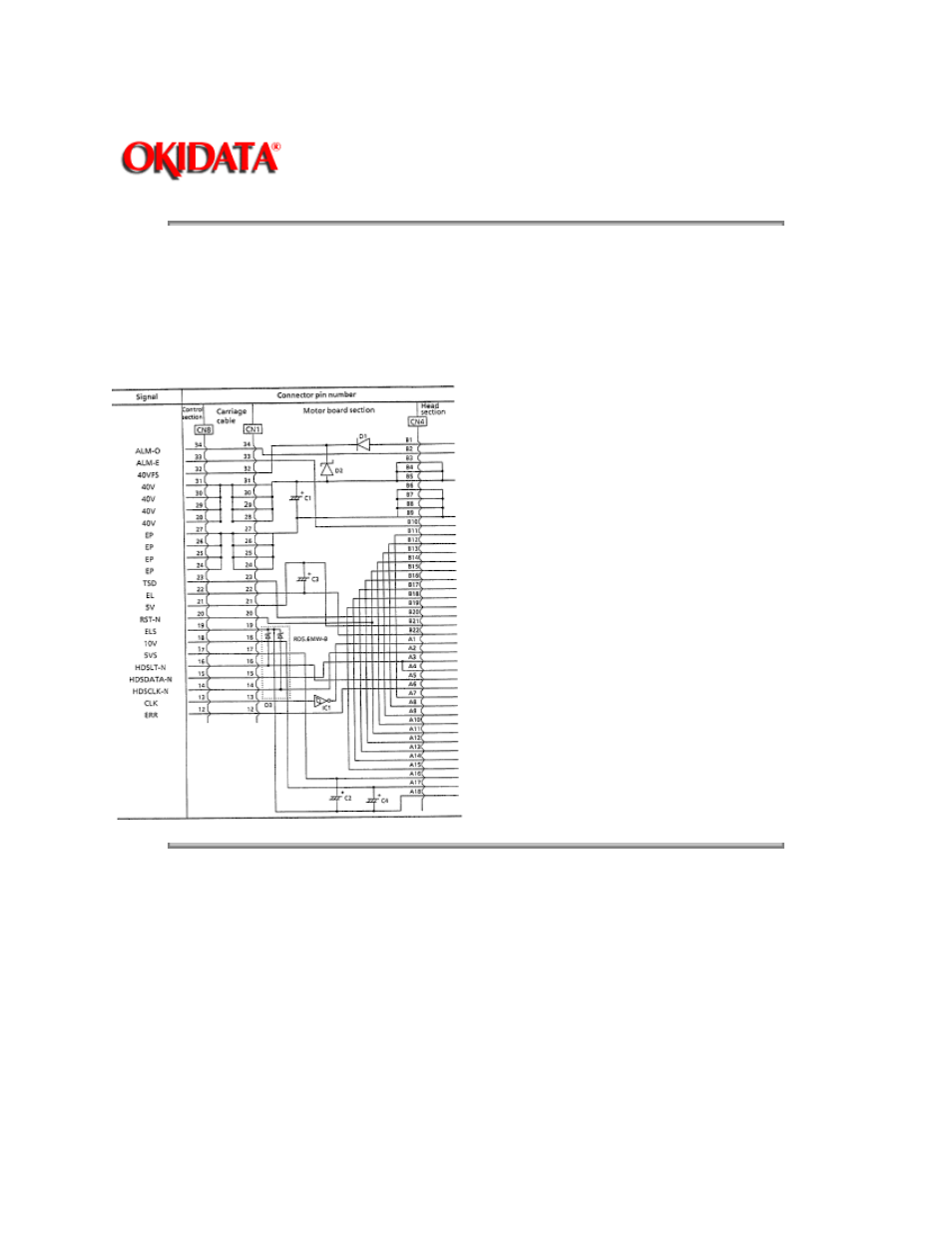 Oki ML520 User Manual | Page 221 / 269