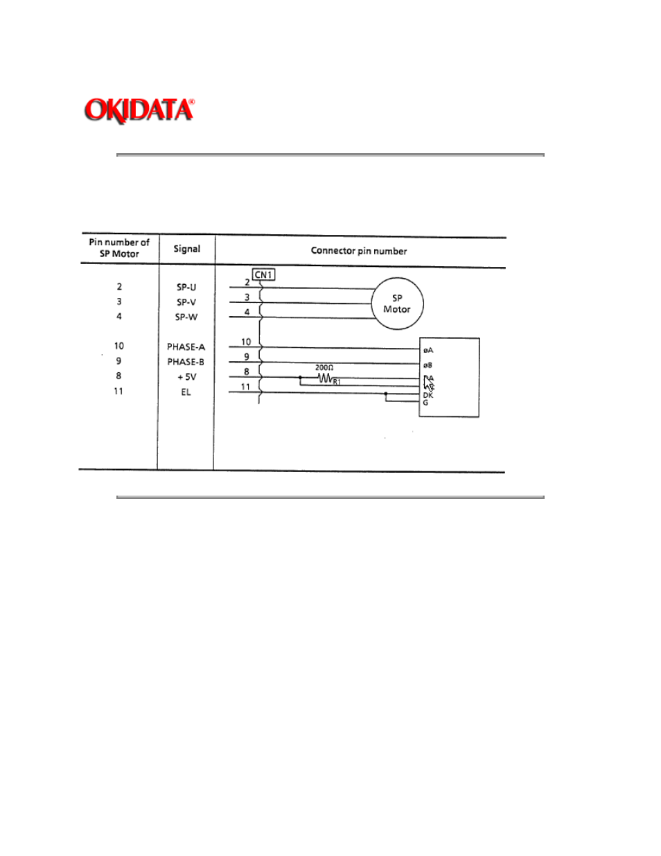 Oki ML520 User Manual | Page 223 / 269