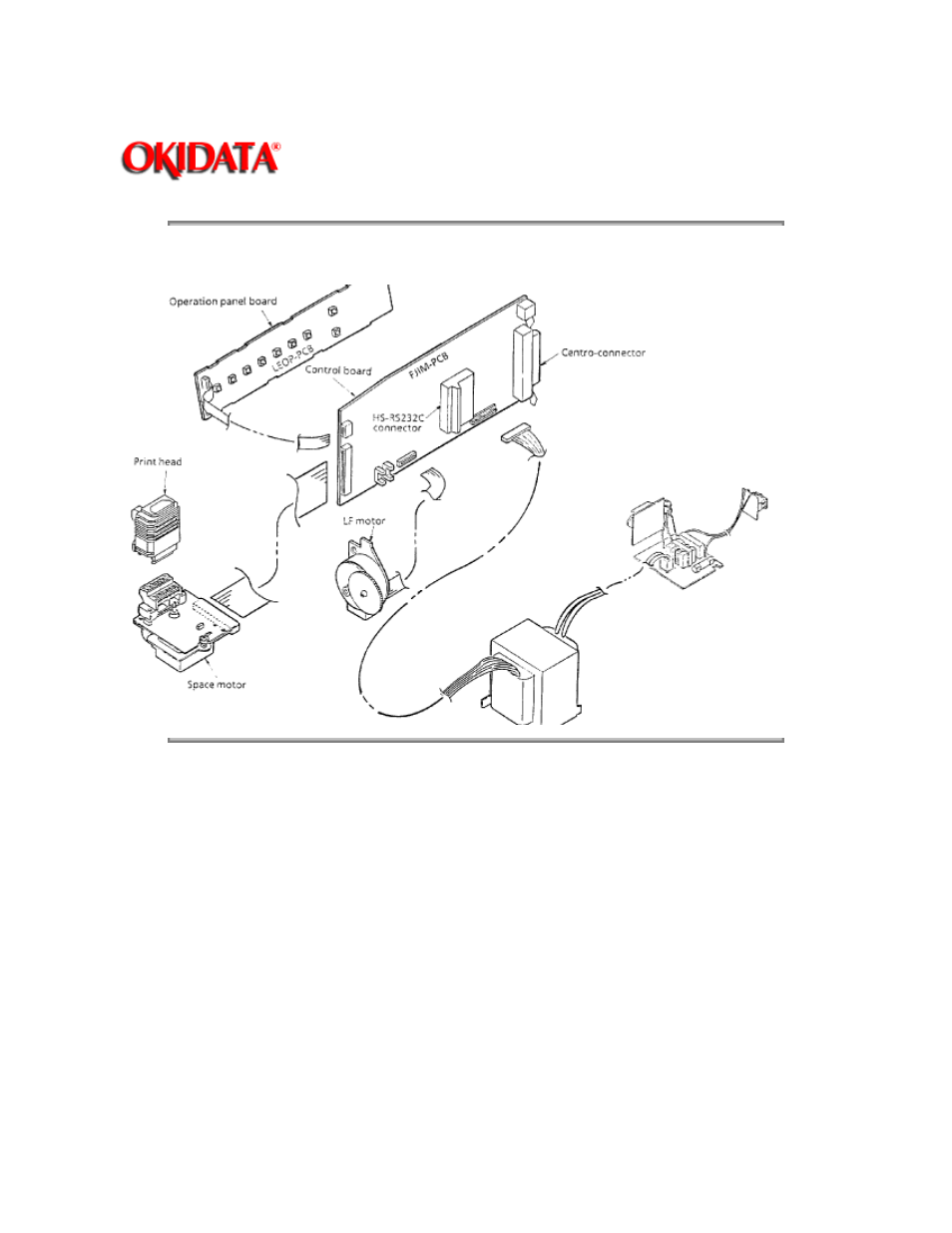 Oki ML520 User Manual | Page 226 / 269