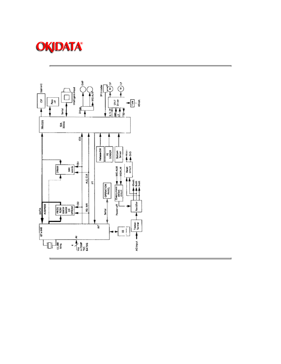 Oki ML520 User Manual | Page 37 / 269