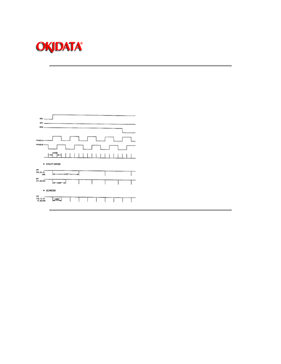 Oki ML520 User Manual | Page 51 / 269