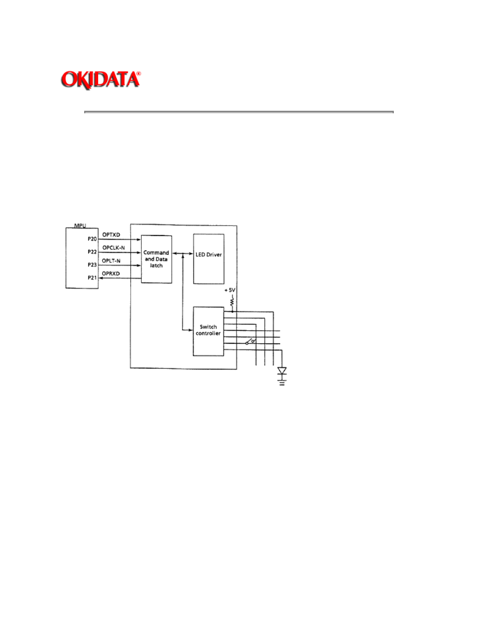 Oki ML520 User Manual | Page 52 / 269