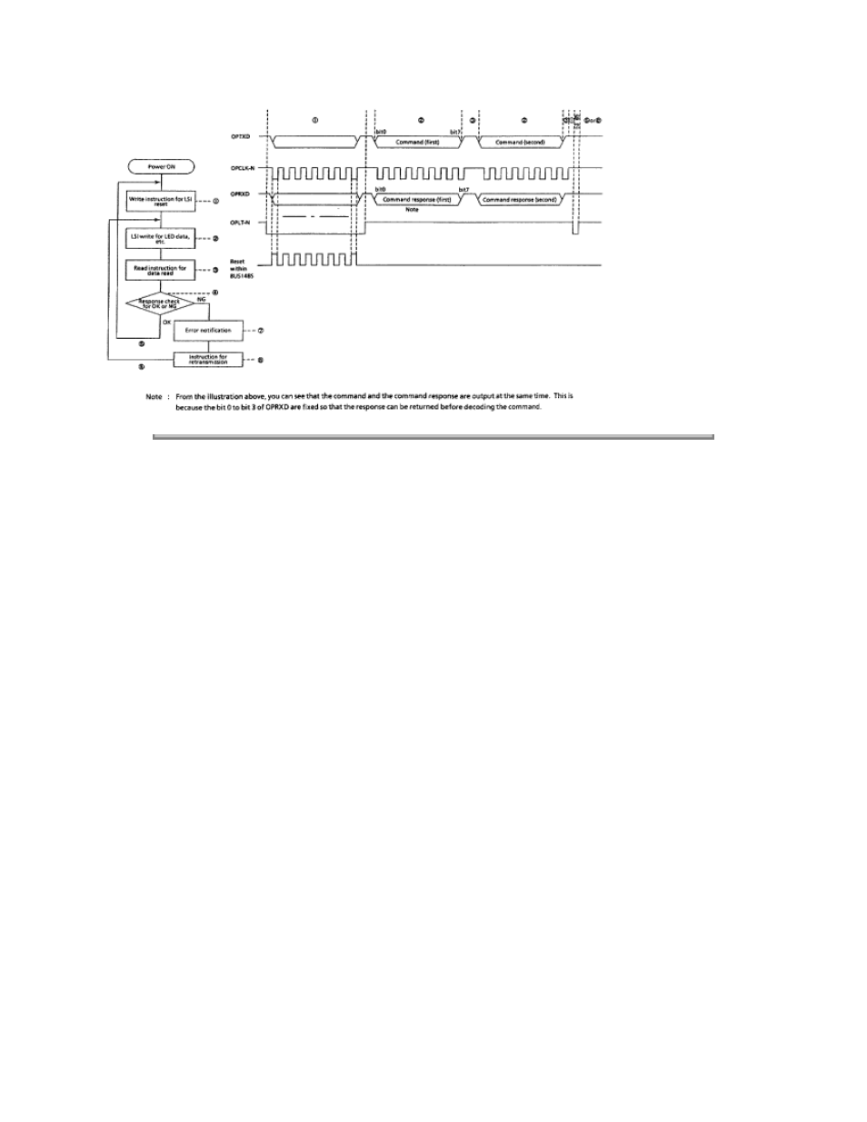 Oki ML520 User Manual | Page 53 / 269