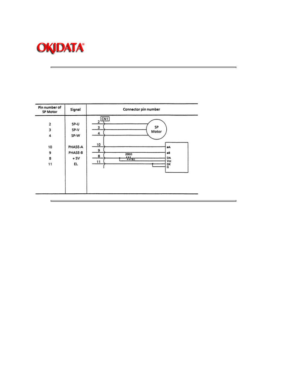 Oki ML520 User Manual | Page 65 / 269