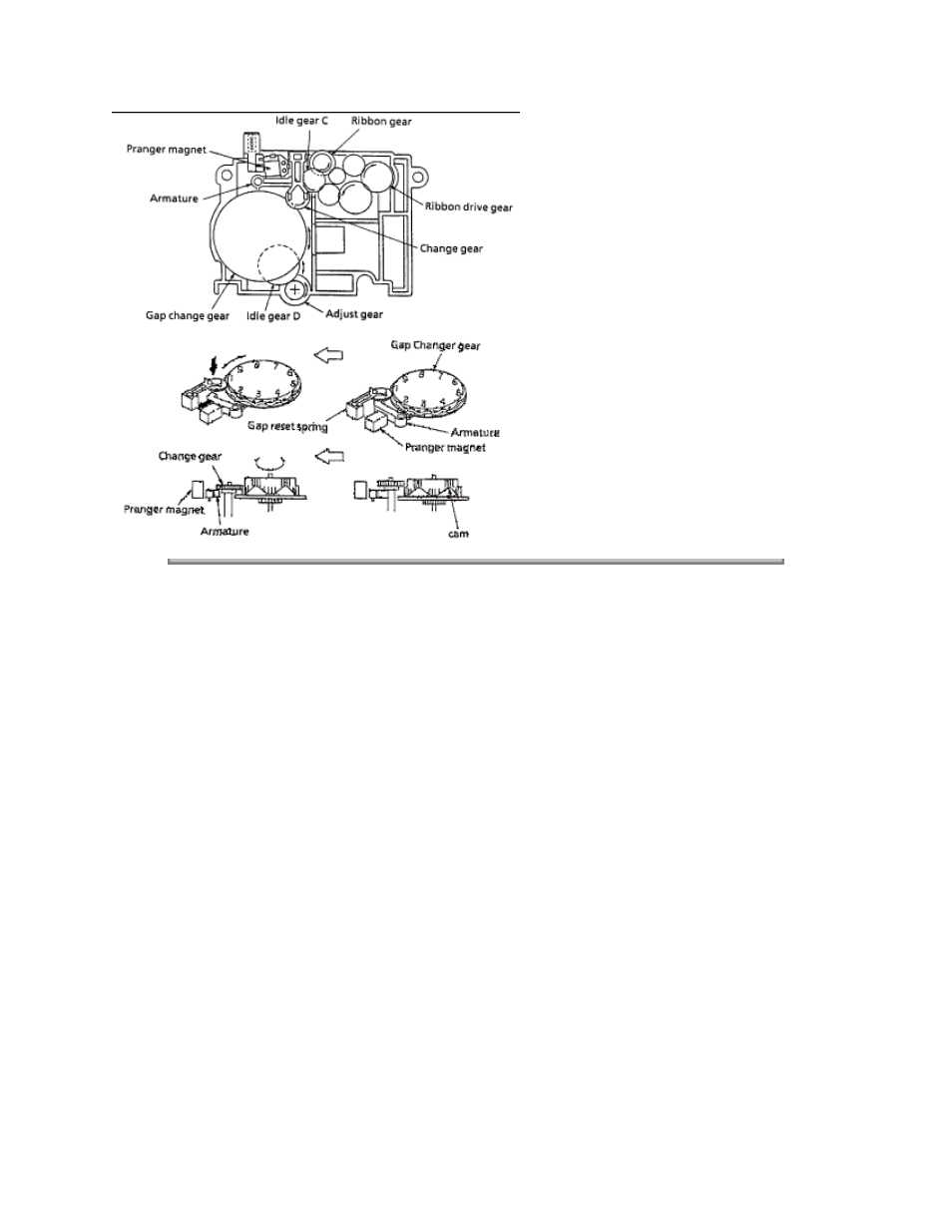 Oki ML520 User Manual | Page 72 / 269