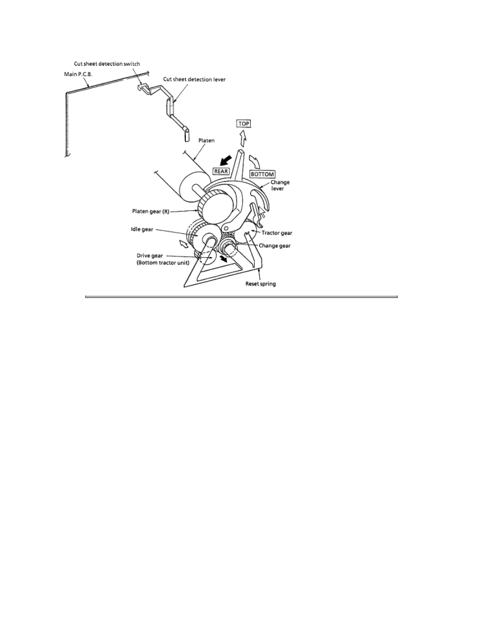 Oki ML520 User Manual | Page 78 / 269