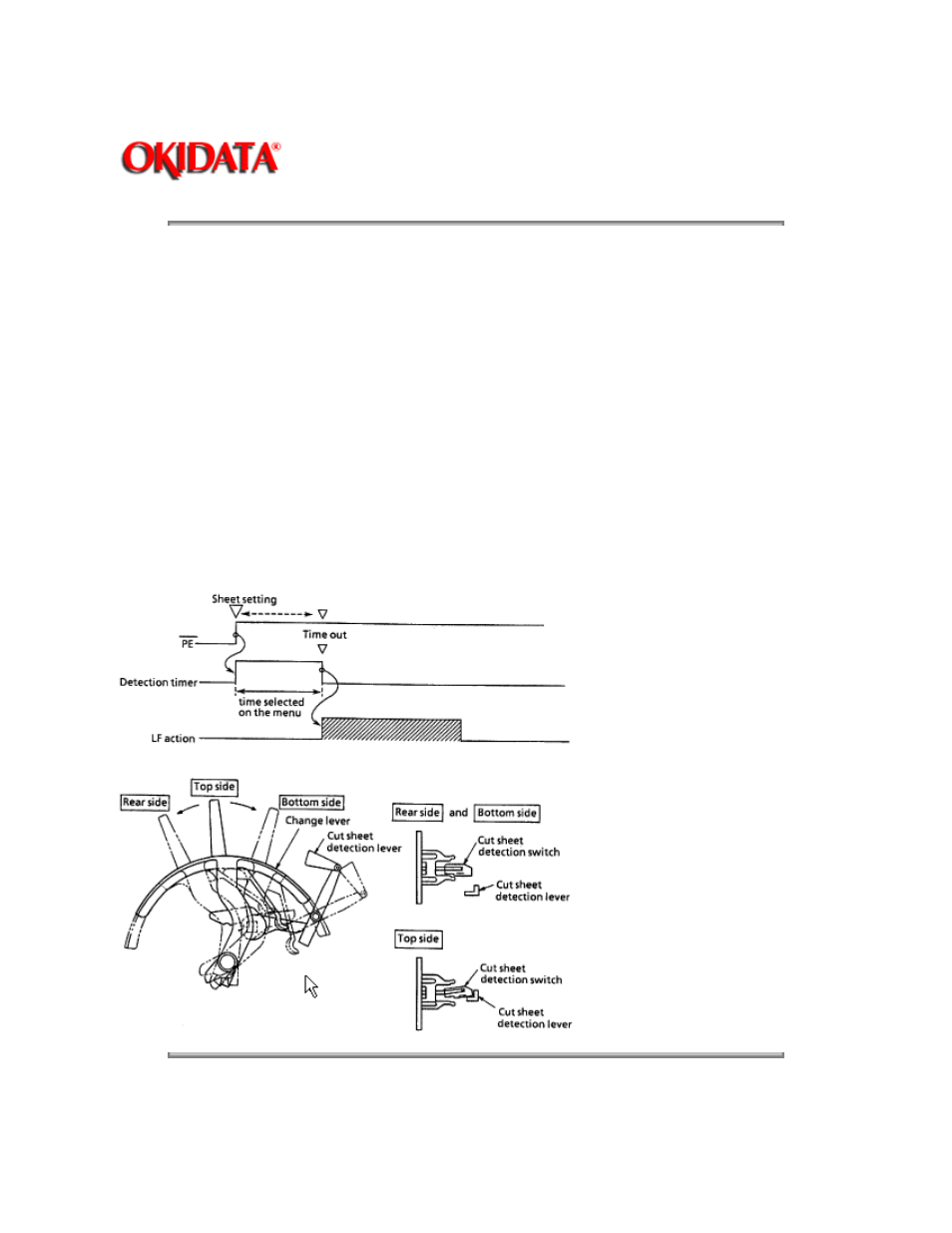 Oki ML520 User Manual | Page 87 / 269