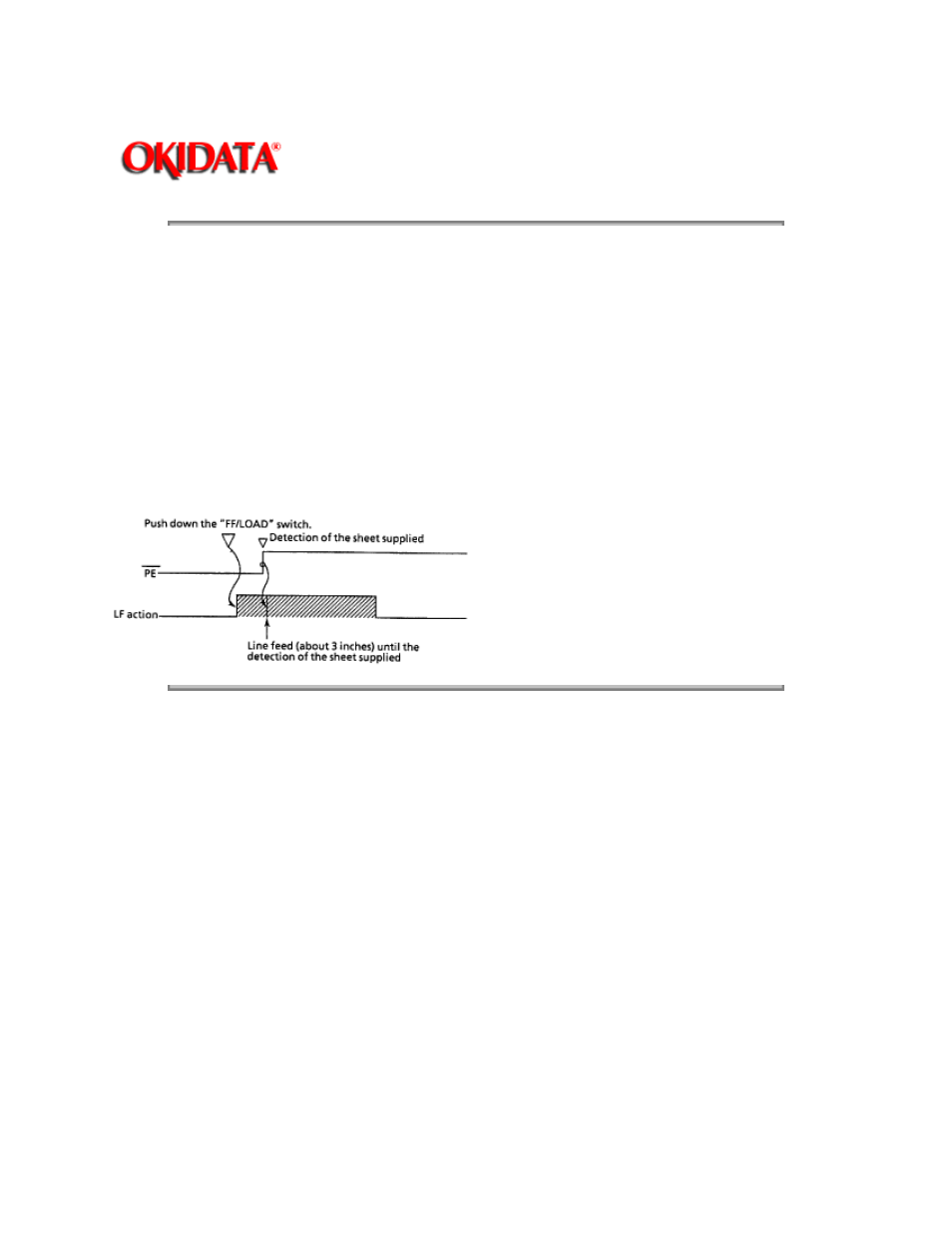 Oki ML520 User Manual | Page 88 / 269